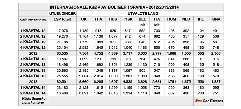 boligmarkedet-skema2