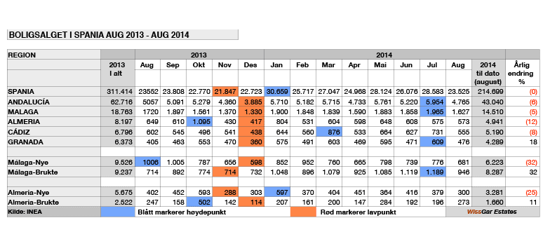 boligmarkedet-skema4