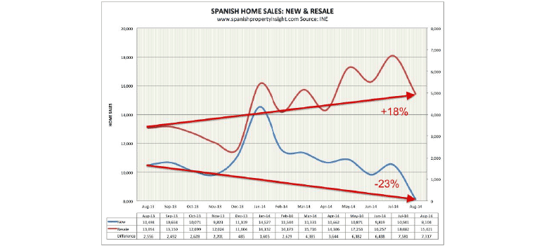 boligmarkedet-skema5